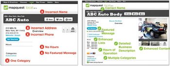Before (left) and after NAP update of ABC Auto Body’s vital information.