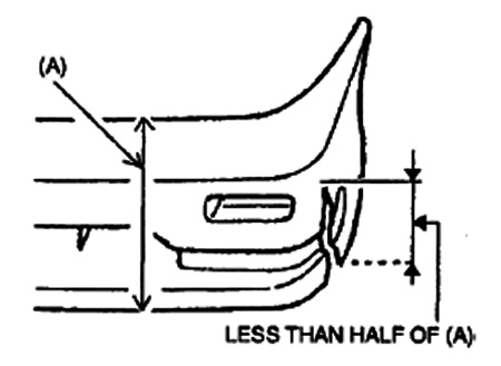 figure 3. a bumper with a crack less than 100 mm (3.94 in) in length that’s less than half of the width of the bumper.