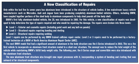 a new classification of repairs