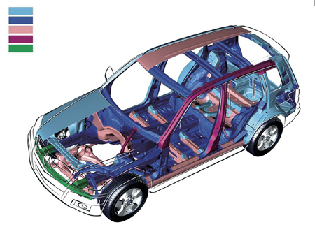 This illustration shows the different types of metals used in a Mercedes Benz GLK. Note the use of ultra high-strength steel in the safety cage surrounding the passenger compartment. (Photo courtesy of Mitchell International)